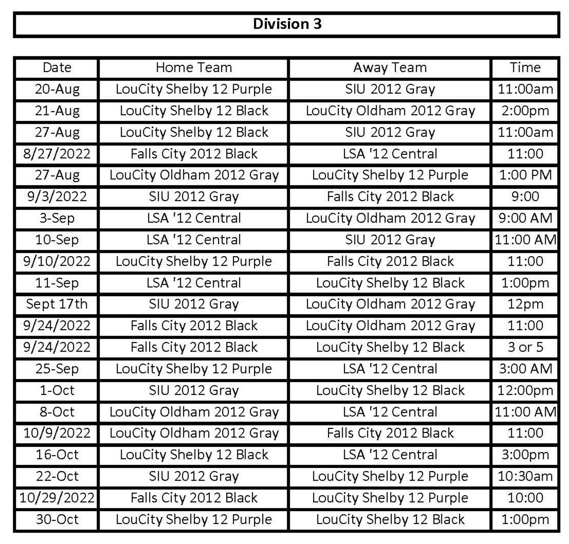 Kentucky Amateur Soccer League Youth U11 Boys